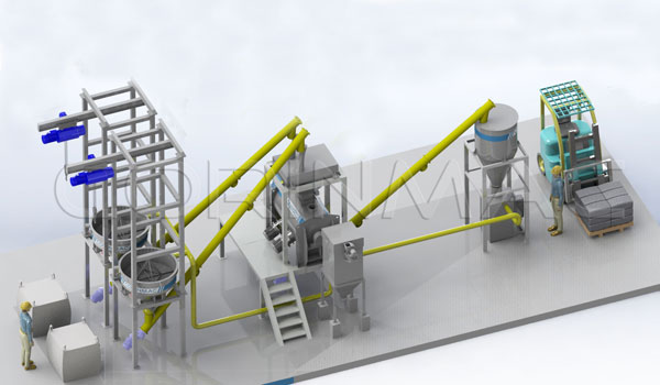 dry mortar plant