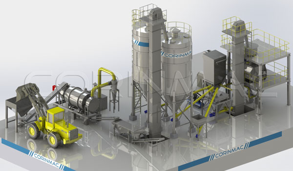 dry mortar production, sand drying plant