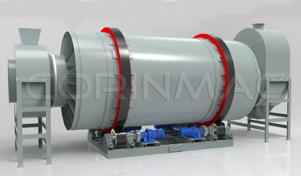 Three cylinder rotary dryer