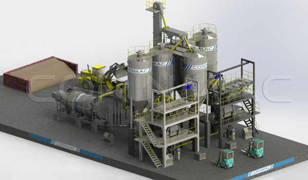 5-30t/h Dry Mortar Production Line